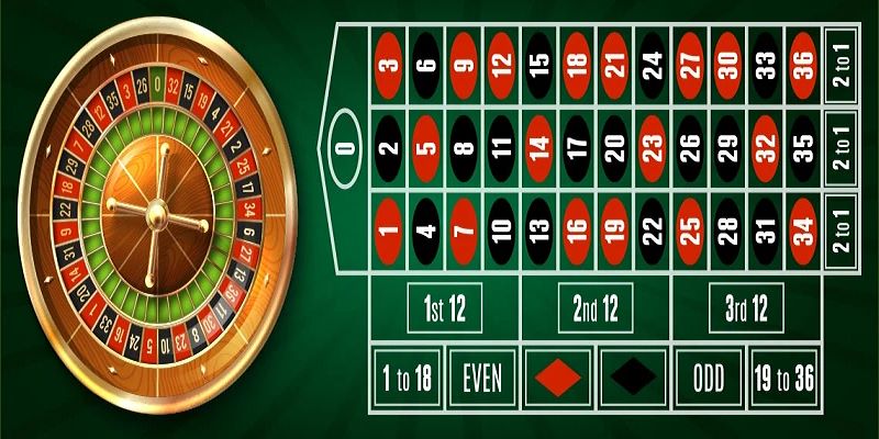 Cách chơi roulette chi tiết cho thành viên mới